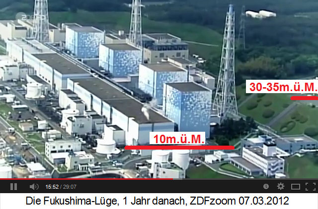 Das Gel�nde des Atomkraftwerks
                Fukushima Daiichi wurde ABSICHTLICH abgetragen, um die
                Bauh�he von den geplanten 35 m.�.M. auf 10 m.�.M.
                abzusenken - die japanische Mentalit�t liebt den
                Harakiri (Selbstmord)...