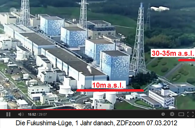 Das Gel�nde des Atomkraftwerks
                Fukushima Daiichi wurde ABSICHTLICH abgetragen, um die
                Bauh�he von den geplanten 35 m.�.M. auf 10 m.�.M.
                abzusenken - die japanische Mentalit�t liebt den
                Harakiri (Selbstmord)...