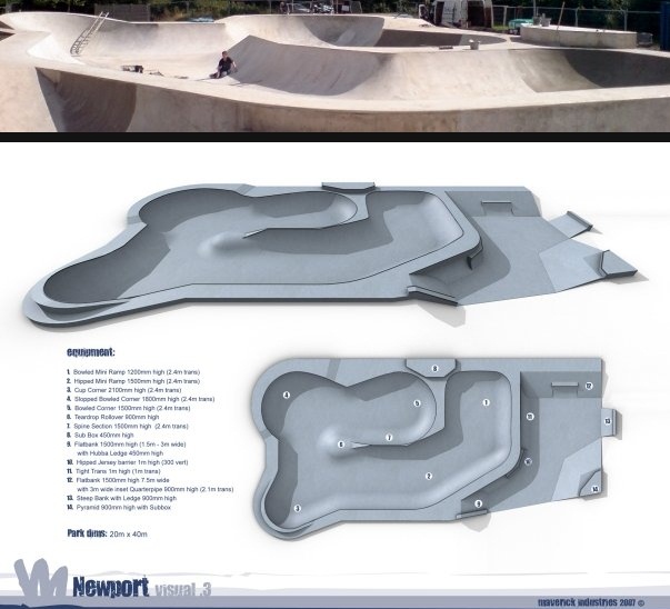 Skatepark in Newport, England