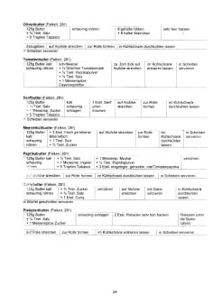 Vegetarisch Falken 24: Würzbutter Vegetarisch Falken 24: Würzbutter