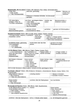 Vegetarisch Falken 28: Fruchtsalate Vegetarisch Falken 28: Fruchtsalate