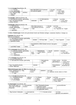 Vegetarisch Kunz-Bircher: Suppen 02 Vegetarisch Kunz-Bircher: Suppen 02