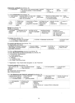 Vegetarisch Kunz-Bircher: Gemüse 07 Vegetarisch Kunz-Bircher: Gemüse 07