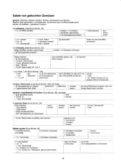 Vegetarisch
Kunz-Bircher: Salate von gekochtem Gemüse Vegetarisch Kunz-Bircher: Salate von
gekochtem Gemüse