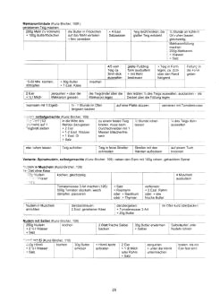 Vegetarisch Kunz-Bircher: Nudeln Vegetarisch Kunz-Bircher: Nudeln