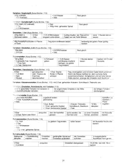 Vegetarisch Kunz-Bircher:
Knöpfli, Omeletten Vegetarisch Kunz-Bircher: Knöpfli,
Omeletten