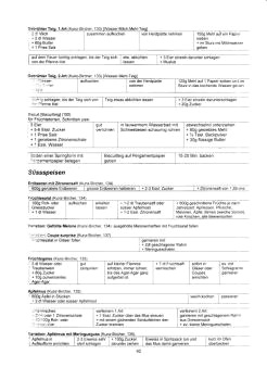 Vegetarisch Kunz-Bircher: Teige,
Süssspeisen / Desserts 01 Vegetarisch Kunz-Bircher: Teige,
Süssspeisen / Desserts 01