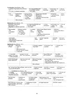 Vegetarisch Kunz-Bircher:
Fruchtschnitten und Fruchtkuchen 03 Vegetarisch Kunz-Bircher:
Fruchtschnitten und Fruchtkuchen 03