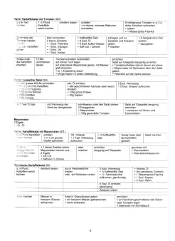 Vegetarisch Oberdörffer: Salate aus
Kartoffeln und gebackenem Gemüse 02 Vegetarisch Oberdörffer: Salate aus
Kartoffeln und gebackenem Gemüse 02