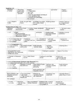 Vegetarisch Oberdörffer:
Nudelgerichte 02 Vegetarisch Oberdörffer: Nudelgerichte
02