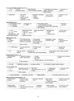 Vegetarisch
Oberdörffer: Fruchtaufläufe und
Fruchtpuddings 01 Vegetarisch Oberdörffer: Fruchtaufläufe
und Fruchtpuddings 01