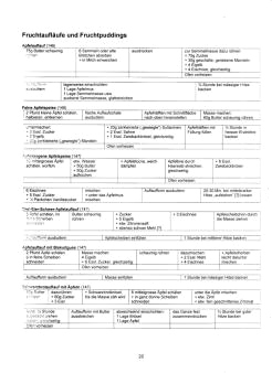 Vegetarisch
Oberdörffer: Fruchtaufläufe und
Fruchtpuddings 02 Vegetarisch Oberdörffer: Fruchtaufläufe
und Fruchtpuddings 02