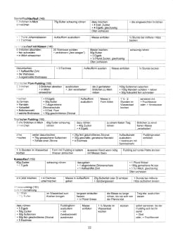 Vegetarisch
Oberdörffer: Fruchtaufläufe und
Fruchtpuddings 03 Vegetarisch Oberdörffer: Fruchtaufläufe
und Fruchtpuddings 03