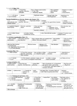 Vegetarisch
Oberdörffer: Warme Reisspeisen 02 Vegetarisch Oberdörffer: Warme
Reisspeisen 02