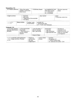 Vegetarisch
Oberdörffer: Warme Reisspeisen 03 Vegetarisch Oberdörffer: Warme
Reisspeisen 03