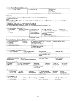 Vegetarisch
Oberdörffer: Getreidespeisen, Breie Vegetarisch Oberdörffer:
Getreidespeisen, Breie