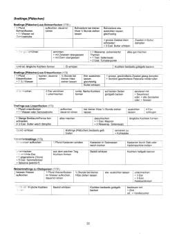 Vegetarisch
Oberdörffer: Vegetarische Bratlinge 01 Vegetarisch Oberdörffer: Vegetarische
Bratlinge 01