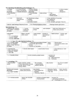 Vegetarisch
Oberdörffer: Vegetarische Bratlinge 03 Vegetarisch Oberdörffer: Vegetarische
Bratlinge 03