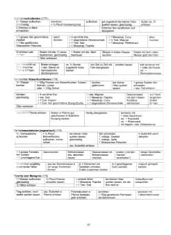 Vegetarisch
Oberdörffer: Vegetarische Bratlinge 05 Vegetarisch Oberdörffer: Vegetarische
Bratlinge 05