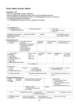 Vegetarisch Oberdörffer: Brote 01 Vegetarisch Oberdörffer: Brote 01