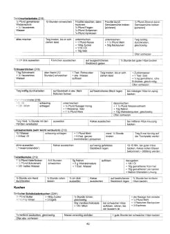 Vegetarisch Oberdörffer: Kekse,
Kuchen 01 Vegetarisch Oberdörffer: Kekse, Kuchen
01