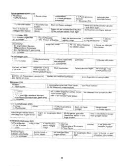 Vegetarisch
Oberdörffer: Süsses Gebäck / Süssgebäck 03 Vegetarisch Oberdörffer: Süsses Gebäck
/ Süssgebäck 03