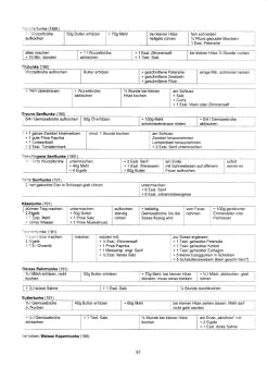 Vegetarisch Oberdörffer: Sossen 04 Vegetarisch Oberdörffer: Sossen 04