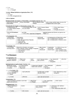 Vegetarisch
Oberdörffer: Sossen 05, Fruchtsossen Vegetarisch Oberdörffer: Sossen 05,
Fruchtsossen