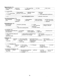 Vegetarisch Oberdörffer:
Fruchtsossen Vegetarisch Oberdörffer: Fruchtsossen