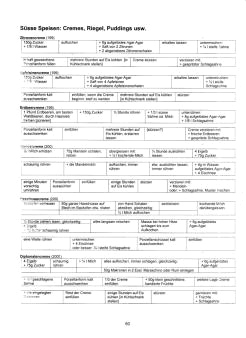 Vegetarisch
Oberdörffer: Desserts / Süssspeisen 01 Vegetarisch Oberdörffer: Desserts /
Süssspeisen 01