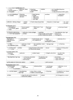 Vegetarisch
Oberdörffer: Desserts / Süssspeisen 02 Vegetarisch Oberdörffer: Desserts /
Süssspeisen 02