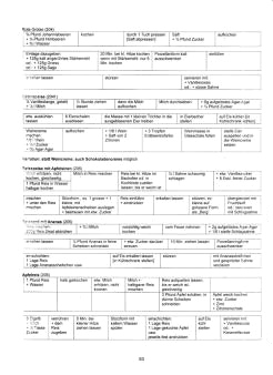 Vegetarisch
Oberdörffer: Desserts / Süssspeisen 04 Vegetarisch Oberdörffer: Desserts /
Süssspeisen 04