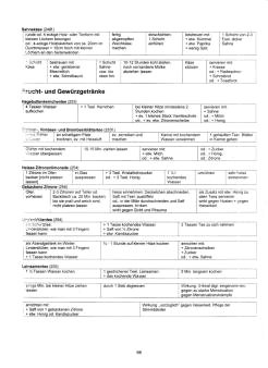 Vegetarisch
Oberdörffer: Käse - Fruchtgetränke Vegetarisch Oberdörffer: Käse -
Fruchtgetränke