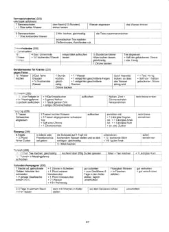 Vegetarisch Oberdörffer:
Fruchtgetränke, Gewürzgetränke Vegetarisch Oberdörffer:
Fruchtgetränke, Gewürzgetränke