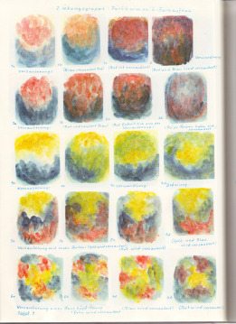 Tafel 07: Farbübungen 03
(2./3. Schuljahr) Tafel 07: Farbübungen 03 (2./3.
Schuljahr)