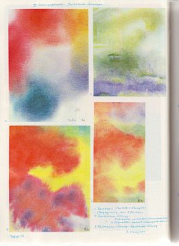 Tafel 13: Farbkreis, Farbraum und
                          Farbhpfen (3. und 5. Schuljahr)