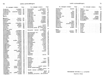 Contenu: Liste des verbes 3
