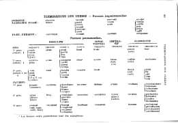 Table des terminaisons