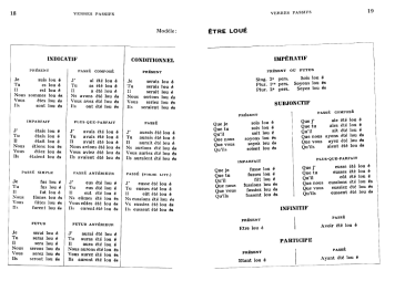 Verbes fran�ais: �tre lou�, p.18-19