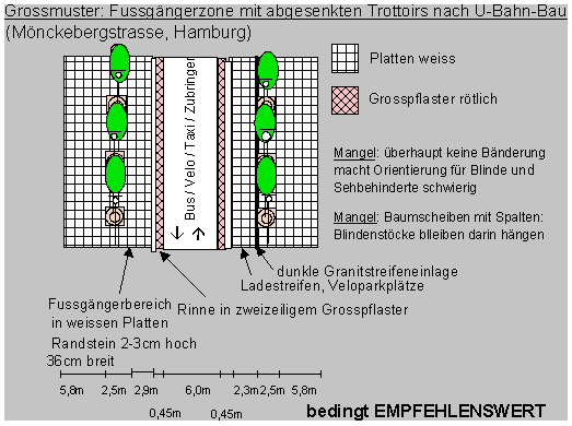 Fussg�ngerzone mit
                  abgesenkten Trottoirs ohne Grossmuster, nur grosse
                  Platten