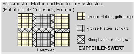 Grossmuster: Platzgestaltung mit Platten
                        und mit B�ndern in Pflasterstein, Bremen