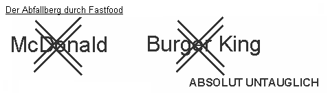Abfallberg
durch McDonald und Burger King: Diese
Firmen sind absolut untauglich und
sollten nicht mehr existieren dürfen Abfallberg durch McDonald und
Burger King: Diese Firmen sind absolut
untauglich und sollten nicht mehr
existieren dürfen