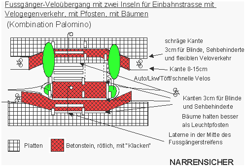 Fussg�nger-Velo�bergang mit zwei Inseln f�r
                        Einbahnstrasse mit Velogegenverkehr, mit
                        Pfosten, mit B�umen, Kombination Palomino