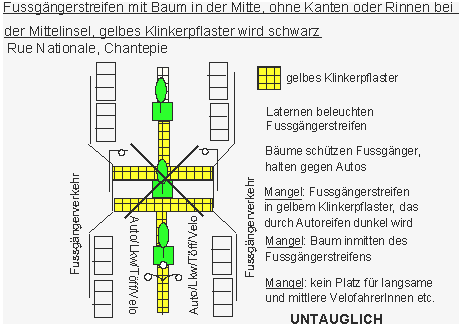 Fussg�ngerstreifen mit Baum in der Mitte,
                        ohne Kanten oder Rinnen bei der Mittelinsel,
                        gelbes Klinkerpflaster wird schwarz, Chantepie