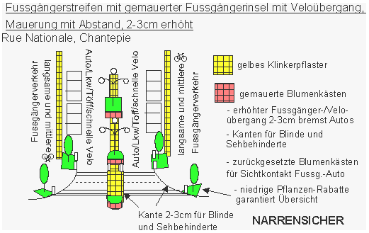 Fussg�ngerstreifen mit gemauerter
                        Fussg�ngerinsel mit Velo�bergang, Mauerung mit
                        Abstand, 2-3 cm erh�ht, Chantepie