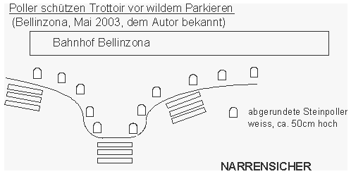 Poller sch�tzen Trottoir vor wildem
                        Parkieren, Bellinzona