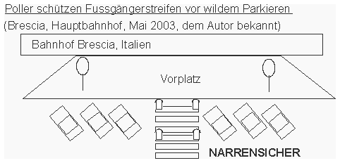 Poller sch�tzen Fussg�ngerstreifen vor
                        wildem Parkieren, Brescia, Hauptbahnhof