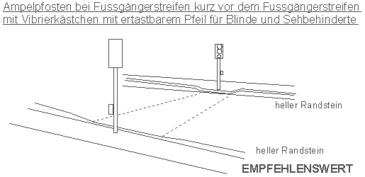 Ampelpfosten bei Fussg�ngerstreifen kurz
                        vor dem Fussg�ngerstreifen mit Vibrierk�stchen
                        mit ertastbarem Pfeil f�r Blinde und
                        Sehbehinderte