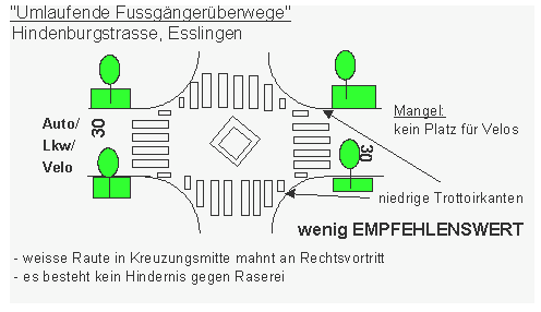 Umlaufende Fussg�nger�berwege, Esslingen