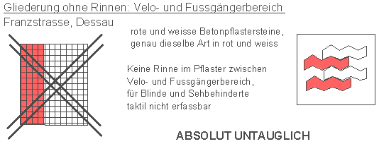 Gliederung des Trottoirs
                  zwischen Veloweg und Fussg�ngerweg ohne Rinne ist
                  problematisch: Velo- und Fussg�ngerbereich bleiben
                  ohne taktile Abgrenzung, so dass Sehbehinderte keinen
                  Unterschied sp�ren k�nnen, Dessau